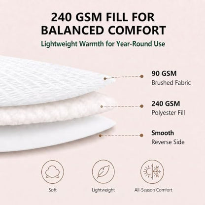 HIMEET Full Comforter Sets, 7-Piece Seersucker Bed in a Bag, White