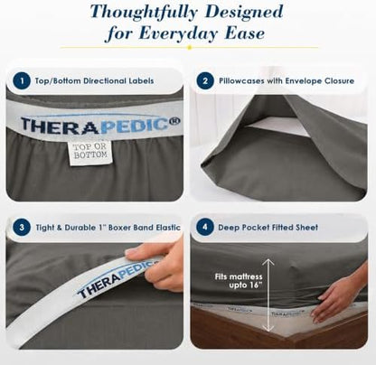 Therapedic 100% Egyptian Cotton 6 Piece King Size Sheets Set (Charcoal)