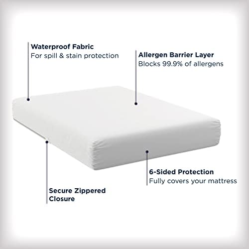 AllerEase Waterproof Allergy Defense Zippered Mattress Protector, King