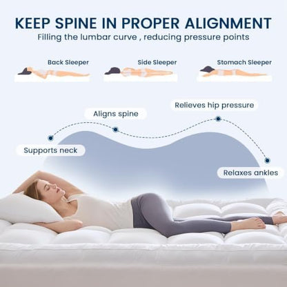 YUGYVOB Full Mattress Topper, 1000GSM Cooling Pillow Top Mattress Pad