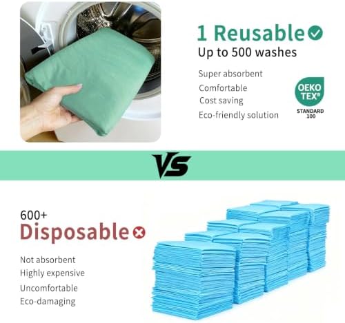 Accompagner Incontinence Bed Pads Washable Waterproof, Ultra-Absorbent Reusable Underpads for Diaper Changing, Nursing, Bedridden, Adults, Seniors, Kids and Dogs (Green, 24"x24"(Pack of 6))