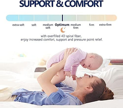 CHOPINMOON Full Mattress Topper for Back Pain, Thick Mattress Pad Cover