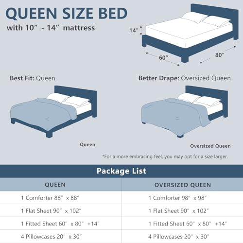 CozyLux Queen Comforter Set French Grey - 7 Pieces Bed in a Bag