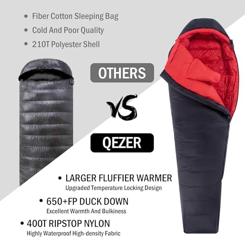 0 Degree Down Sleeping Bag for Adults,Cold Weather Backpacking