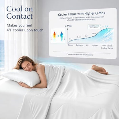 Cooling Comforter for Hot Sleepers, King 106x90, Arctic White