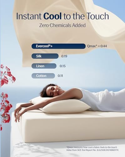 REST® Evercool® + Cooling Sheet Set for Hot Sleepers, King