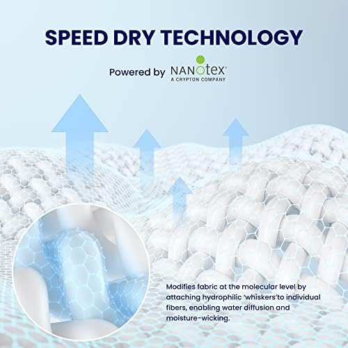 SLEEP ZONE Mattress Topper Twin, Cooling Mattress Pad, Quilted Fitted Mattress Cover, Machine Washable Mattress Protector, Soft Fluffy Down Alternative, Deep Pocket 8~21 inch (Grey, Twin)