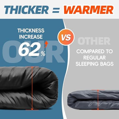 MEREZA 0 Degree Winter Sleeping Bag for Adults Kids with Pillow, Cold Weather Sleeping Bag for 4 Season Camping Hiking Backpacking Sleeping Bags for Big and Tall