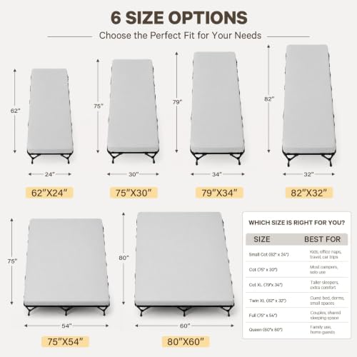 CYMULA Camping Cot Pad 2 Inch Memory Foam, Pad Only,Camping Pad for Folding Cot and Foldable Cot, Portable Roll Up Camp Gear for Car Camping Travel Tent, Non-Slip Waterproof Bottom, Removable Cover