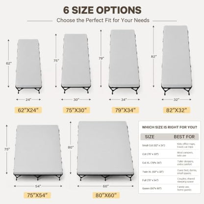 CYMULA Camping Cot Pad 2 Inch Memory Foam, Pad Only,Camping Pad for Folding Cot and Foldable Cot, Portable Roll Up Camp Gear for Car Camping Travel Tent, Non-Slip Waterproof Bottom, Removable Cover