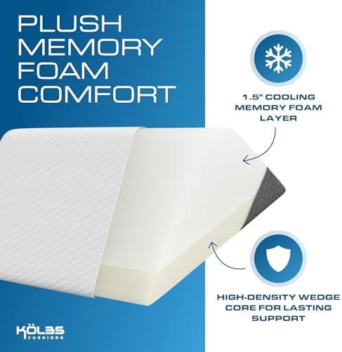 Kolbs 4pcs Orthopedic Bed Wedge Pillow Set | Stylish Chic Plush Velvet Cover | Post Surgery Body Pillow, Wedge Pillows for Sleeping | Acid Reflux and Gerd Wedge Pillow for Sleeping