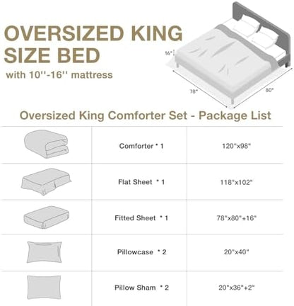 HYMOKEGE Sage Green Oversized King Comforter Set Seersucker 7 Pieces, All Season Luxury Bed in a Bag for Bedroom, Bedding Set with Comforter, Sheets, Pillowcases & Shams