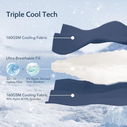 Cooling Comforter Twin/Twin XL Size with Japanese Double-Sided Cold Tech