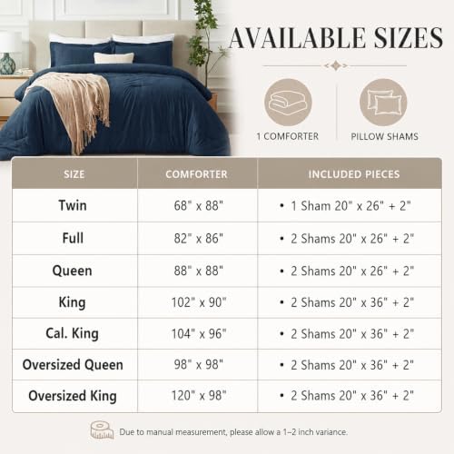 CozyLux Full Size Comforter Set, Heathered Navy Blue, 3 Pieces Bedding Sets