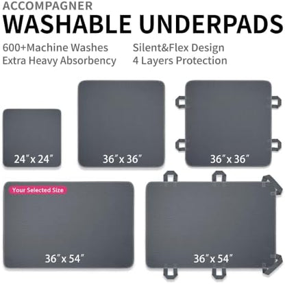 Accompagner Incontinence Bed Pads Washable Waterproof, Ultra-Absorbent Reusable Underpads for Diaper Changing, Nursing, Bedridden, Adults, Seniors, Kids and Dogs (Dark Gray, 36"x54"(Pack of 4))