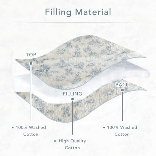 Lady Ann 100% Cotton Queen Quilt Set, Light Blue Floral Pattern Printed Beddding Set, Lightweight Scalloped Edge Ultra Soft Quilted Bedspread & Coverlet for All Season, 3 Pcs