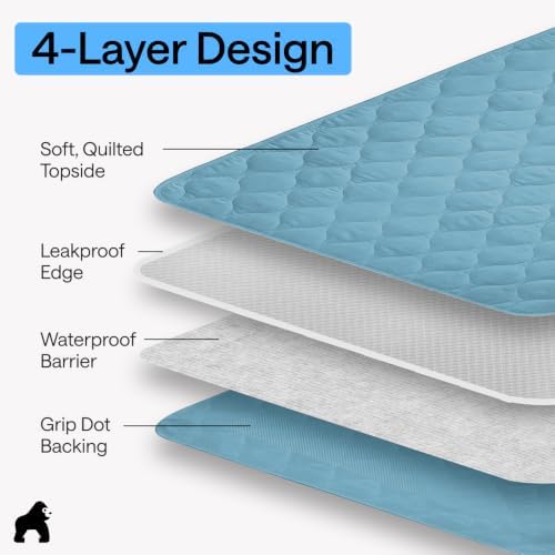 GORILLA GRIP Washable Reusable Underpads, 34X52, Blue