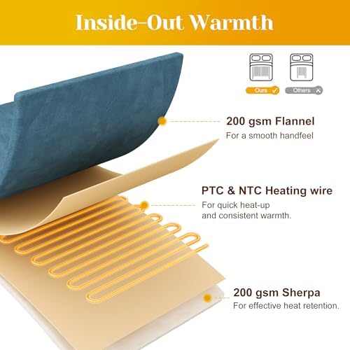 RoyalCraft Heated Blanket 62" x 84" Twin Size, Fast Heating Thorw with 10 Heating Levels & 0.5-12 Hour Auto-Off, ETL Certified, Machine Washable, 5 Year Warranty, Blue