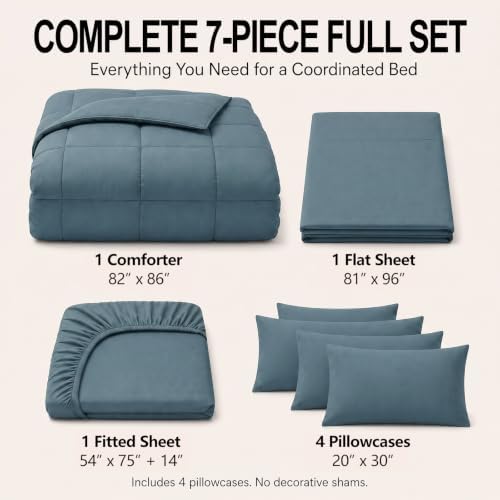 CozyLux Full Size Comforter Sets Mineral Blue - 7 Pieces Bed in a Bag