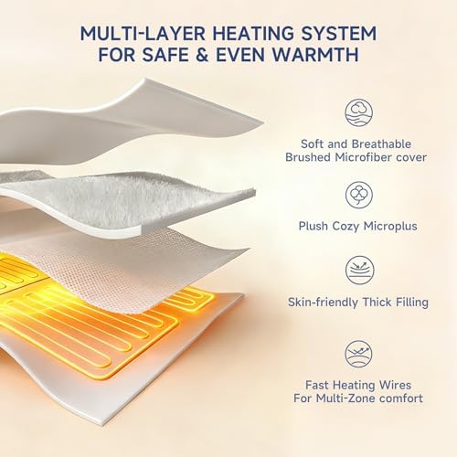 Texciting Heated Mattress Pad Queen Size-Bed Warmer with Dual Controllers