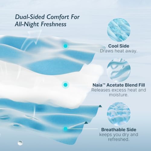 Breescape Cooling Comforter Blanket - BlendTek Q-Max>0.46 Tech, Cooling Blanket for Hot Sleepers & Night Sweats Relief, Breathable Lightweight Summer Bedding, Twin/Twin XL 72x96 Inches, Misty Gray