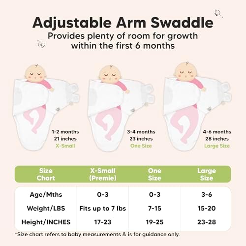 KeaBabies 3-Pack Organic Baby Swaddles for Newborns, Infant, Cloud, 0-3M