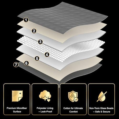 Machine Washable Weighted Blanket for Adults - Heavy Blankets for All-Season Sleeping, Cooling Soft & Breathable with Premium Glass Beads (41” x 60”｜5lbs)