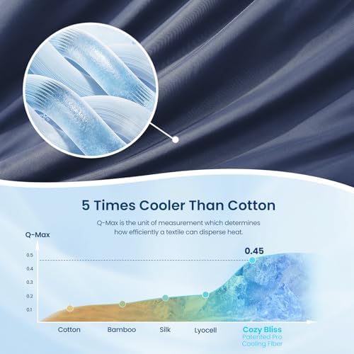Cozy Bliss Cooling Comforter Queen Size, Reversible Lightweight Cooling Blankets for Hot Sleepers and Night Sweats, Q-Max>0.45 Soft Breathable Silky Smooth Summer Comforter, Dark Blue, 90"x90"