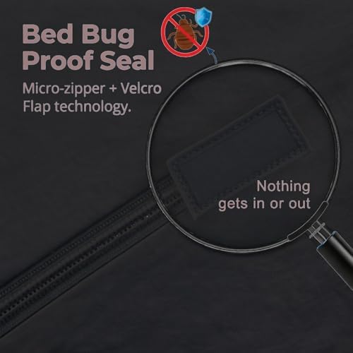 Guardmax Full Mattress Protector Zippered, Bed Bug Mattress Cover
