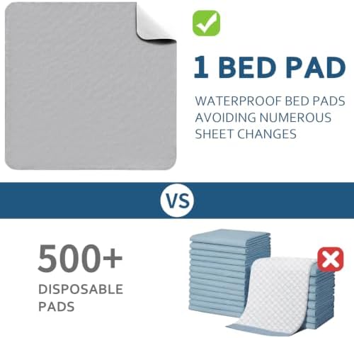 Bed Pads Washable Waterproof 2 Pack for Incontinence