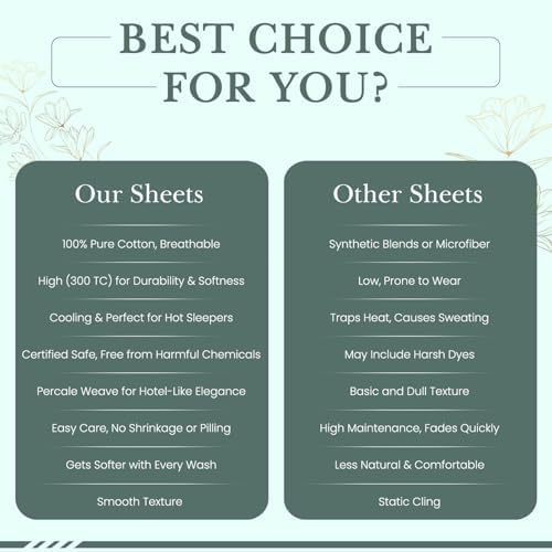 Feather & Stitch Fitted Sheet Only, 100% Cotton 300TC Lightweight Cooling & Breathable Percale Weave Fitted Sheet 16" Regular Elastic Deep Pocket Soft Bedding Mattress (Full, Grey Stripe)