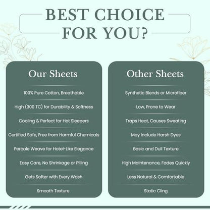Feather & Stitch Fitted Sheet Only, 100% Cotton 300TC Lightweight Cooling & Breathable Percale Weave Fitted Sheet 16" Regular Elastic Deep Pocket Soft Bedding Mattress (Full, Grey Stripe)