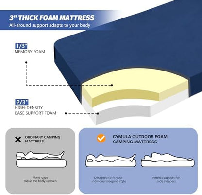 CYMULA Memory Foam Camping Mattress Pad, Sleeping Mat, Portable Roll Up Mattress for Adults, Camping Bed Pads for Sleepover, Car Bed with Travel Bag