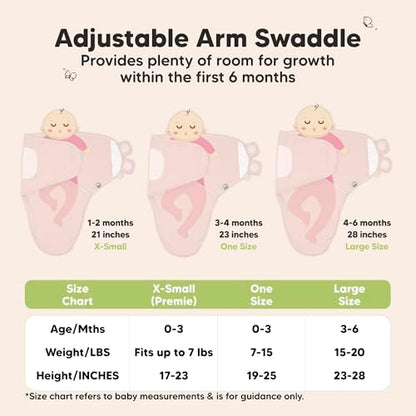 KeaBabies 3-Pack Organic Baby Swaddles for Newborns, ABC Land Rose, 0-3M