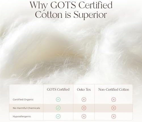 100% Organic Cotton Sheets Cal King - GOTS Certified Cotton Percale Sheets with Crisp Cool & Breathable Percale Weave Perfect for Hot Sleepers - Durable Luxury 3 Piece Set (White, Twin)