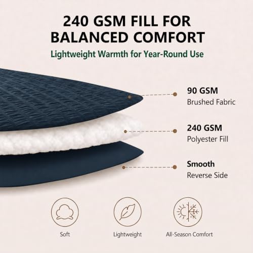 HIMEET King Comforter Set, 7-Piece Seersucker Bed in a Bag, Navy Blue