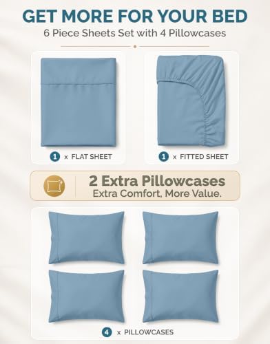 Casa Platino Sheet Set Split King Size – 100% Cotton Bed Sheets Split King with 4 Pillowcases, Ultra Soft & Cozy, with 15" Deep Pocket Fitted Sheet, Perfect Everyday Sheets – Blue Heaven