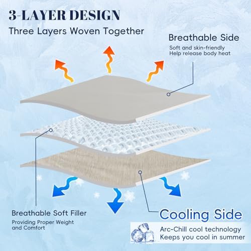 PHF Cooling Blanket for Hot Sleepers Night Sweat,Soft Quilted Comforter