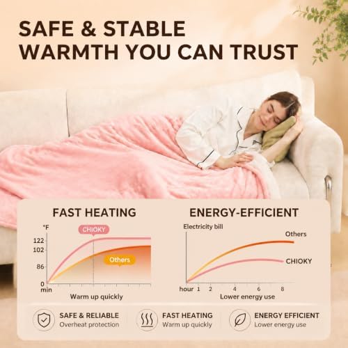 Electric Throw Blanket, Flannel Sherpa, 50"x60", Pink
