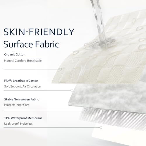 Waterproof Mattress Protector Twin XL, Organic Cotton, White