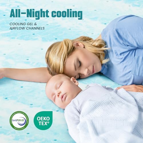 DUMOS CertiPUR-US Certified, Cooling Gel Infused, Breathable Soft Comfy Padding, Thick Memory Foam Bed Topper Pad, Mattress Toppers for Sleeper Sofa Couch RV Camper, Blue, 2 Inch, Full Size