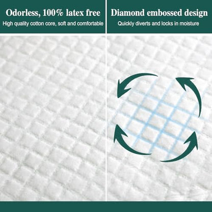 BIGGMED 100 Count Incontinence Bed Pads 40'' x 36'' Tear-Resistant