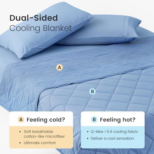 Cozy Bliss Cooling Blanket for Hot Sleepers King Size, Q-Max 0.45 Cooling Comfort, Cold Blankets for Night Sweats Sleeping, Ultra-Cool Lightweight Breathable Summer Blanket for Bed, Deep Blue