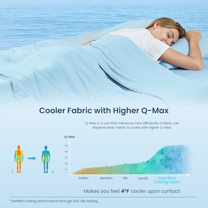 Cozy Bliss Cooling Comforter King Size, Cooling Blankets for Hot Sleepers and Night Sweats, Sky Blue Summer Comforter for King Size Bed, Breathable Soft Lightweight Silk Smooth