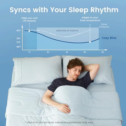 Cozy Bliss Cooling Comforter Queen Size x Sorona® Viscose Natural Fiber, Reversible Silky Smooth Cooling Blanket with Q-Max＞0.45 for Hot Sleepers & Night Sweats, Cool Blue, 90"x90"
