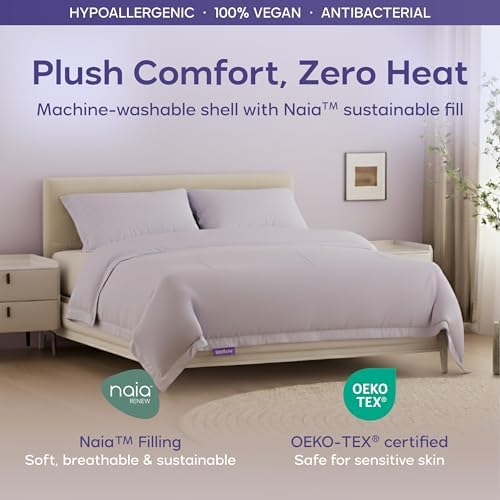 Mellow Cloud Cold Cooling Comforter for Hot Sleepers, Built-in Duvet