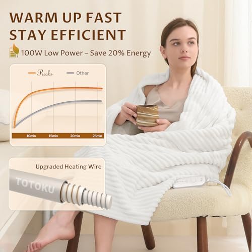 Reaks Heated Throw Blanket, 5 Heat Levels, 3 Hours Auto-Off, 50"x60", White