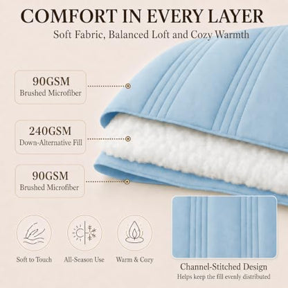 CozyLux Queen Comforter Set Baby Blue - 7 Pieces Bed in a Bag