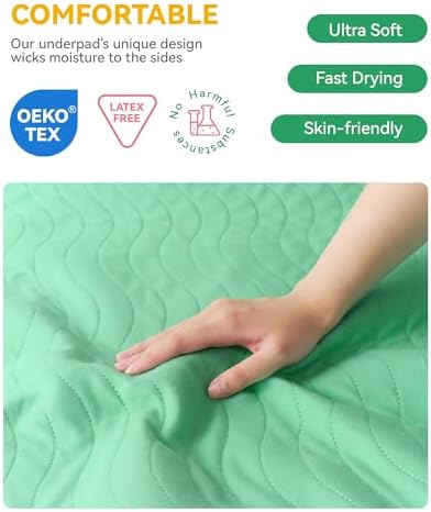 Washable Incontinence Bed Pads Waterproof for Adults, 36"x54"-2 Pack