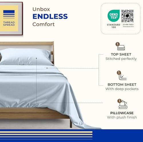 THREAD SPREAD Twin XL Size Bed Sheets Set, Luxury 1000 Series 100% Egyptian Cotton Sheets Twin XL Size (3 PC, Light Blue), Silky Soft, Cooling, Sateen Weave, 16" Deep Pocket Hotel Quality Sheet Set